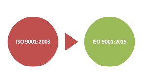 Kế hoạch xây dựng, chuyển đổi Hệ thống quản lý chất lượng theo Tiêu chuẩn quốc gia TCVN ISO 9001:2008 sang Tiêu chuẩn quốc gia TCVN ISO 9001:2015